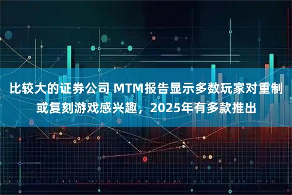 比较大的证券公司 MTM报告显示多数玩家对重制或复刻游戏感兴趣，2025年有多款推出